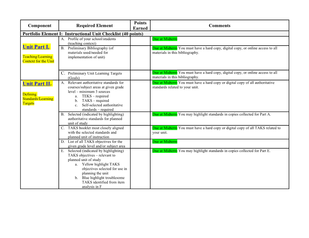 Portfolio Element I: Instructional Unit Checklist (40% of Grade)