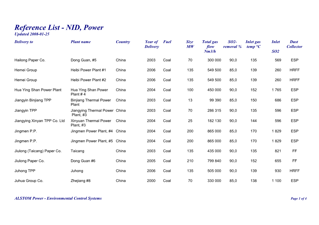 Reference List - NID, Power