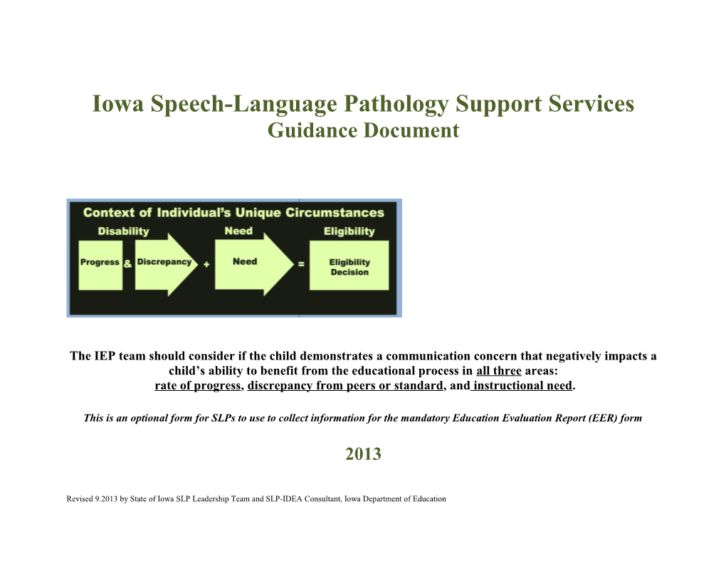 Iowa Speech-Language Services