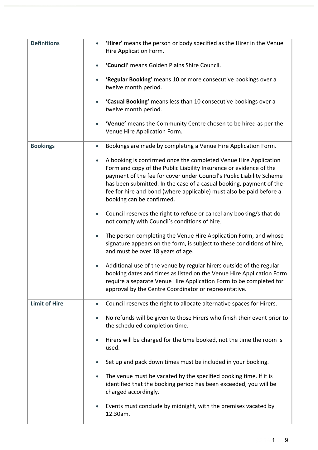 Council Means Golden Plains Shire Council