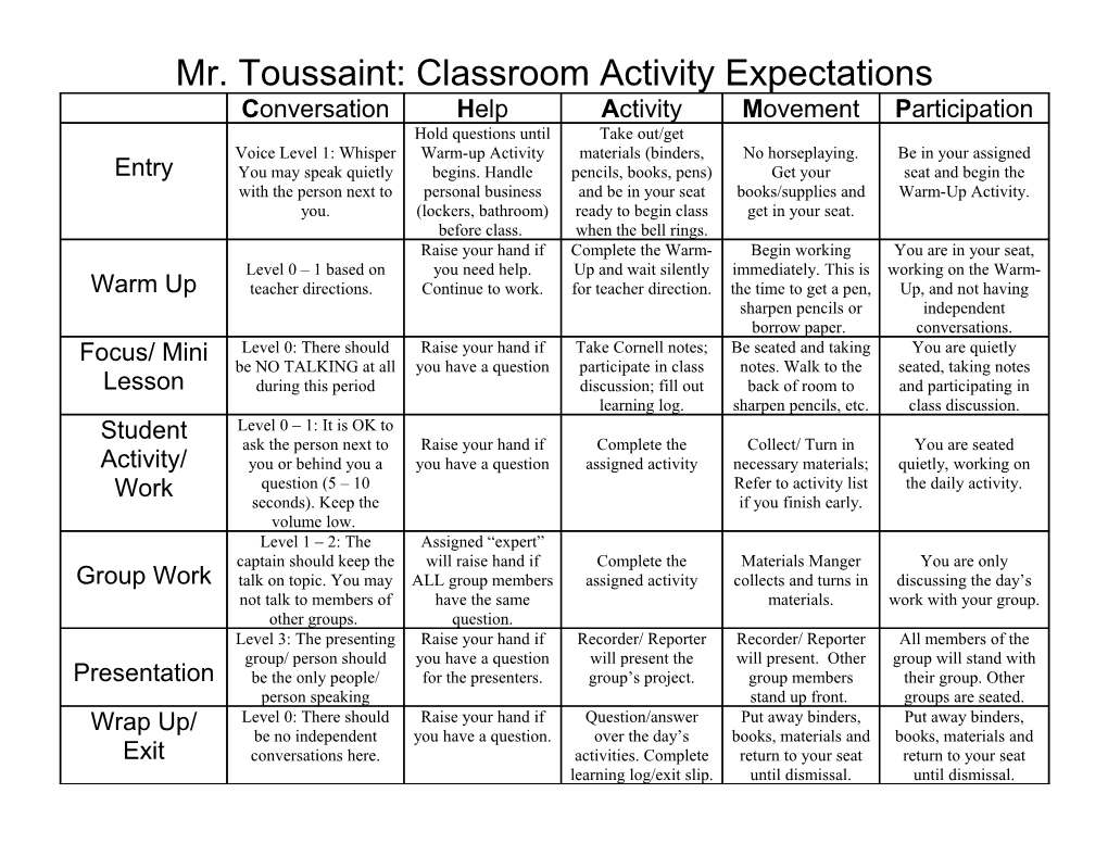 Classroom Activity Expectations