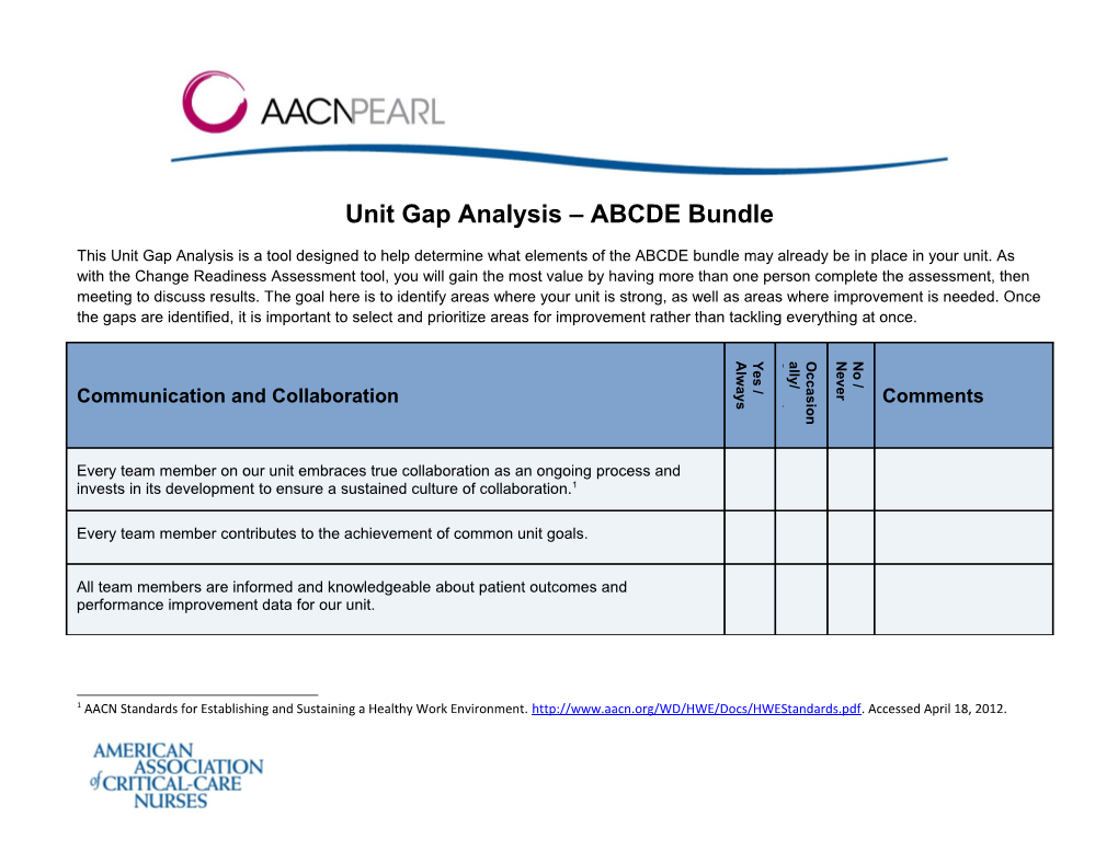 Unit Gap Analysis ABCDE Bundle