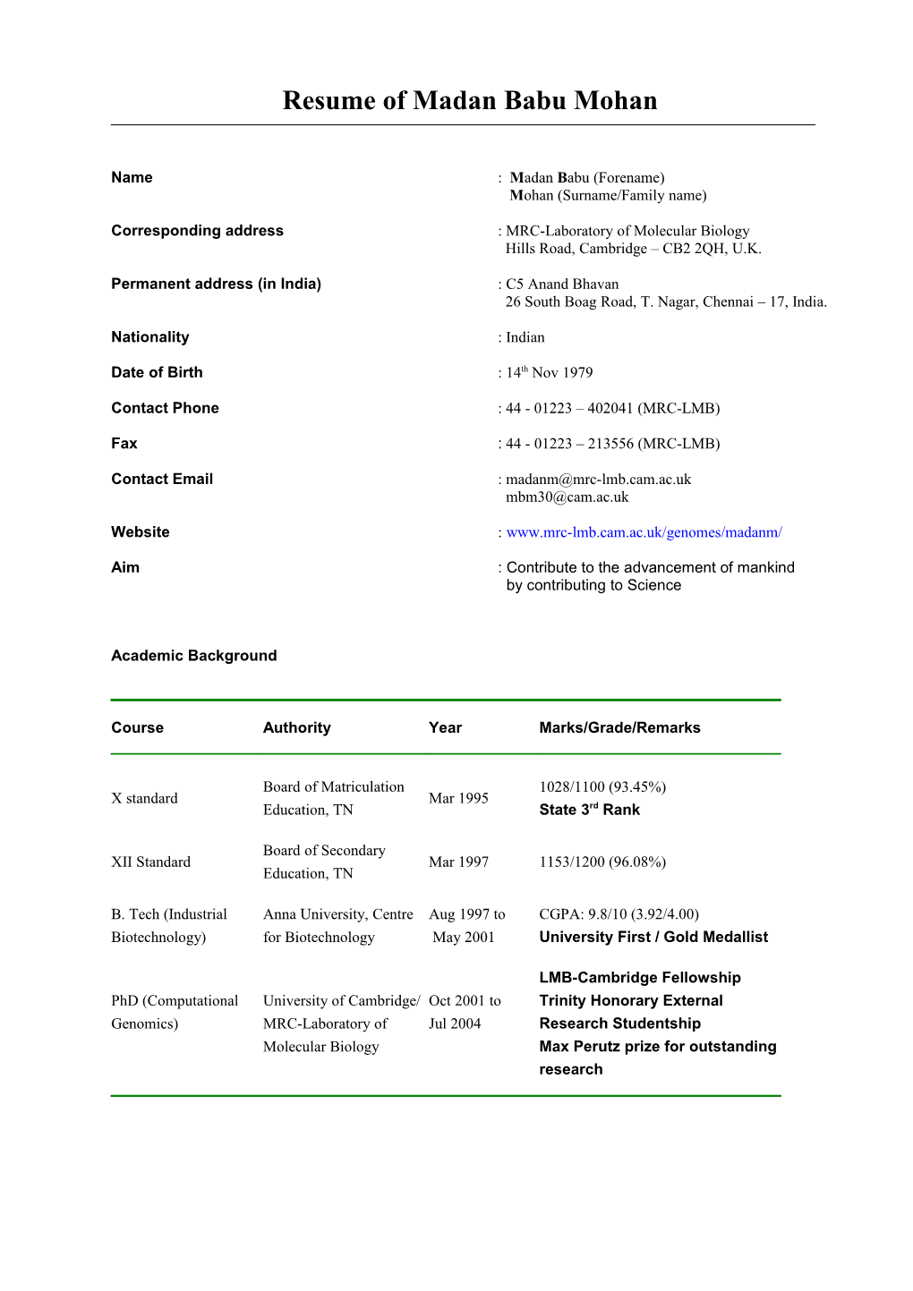 Resume of Mohan Madan Babu