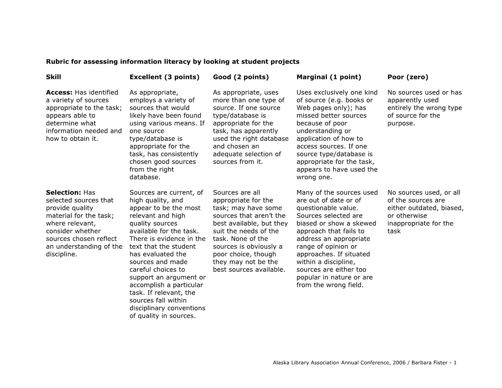 Rubric for Assessing Information Literacy by Looking at Student Projects Draft 5/03