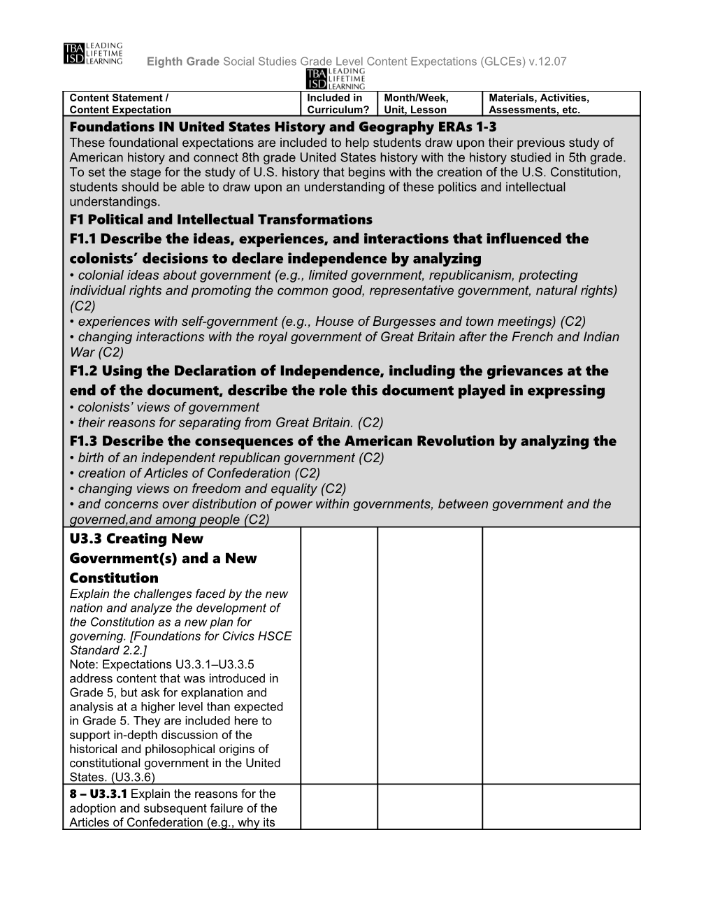 Eighth Grade Social Studies Grade Level Content Expectations (Glces) V.12.07