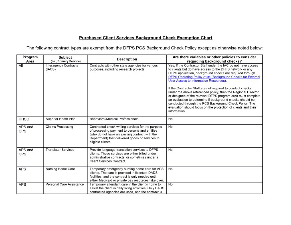 Purchased Client Services Background Check Exemption Chart
