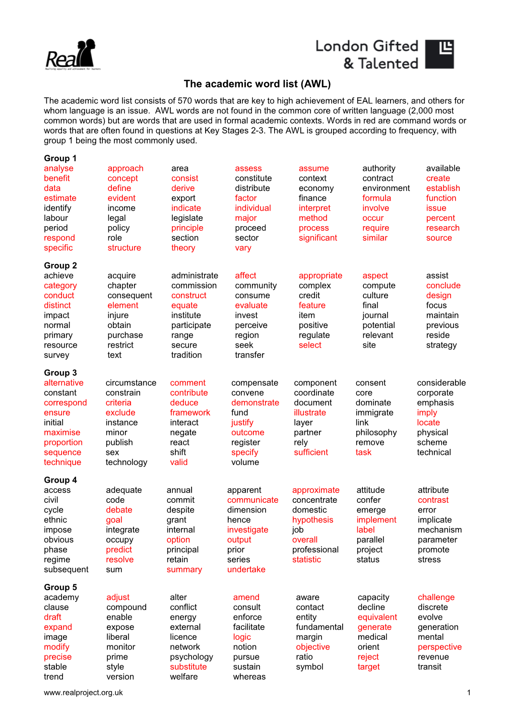 The Academic Word List (AWL)