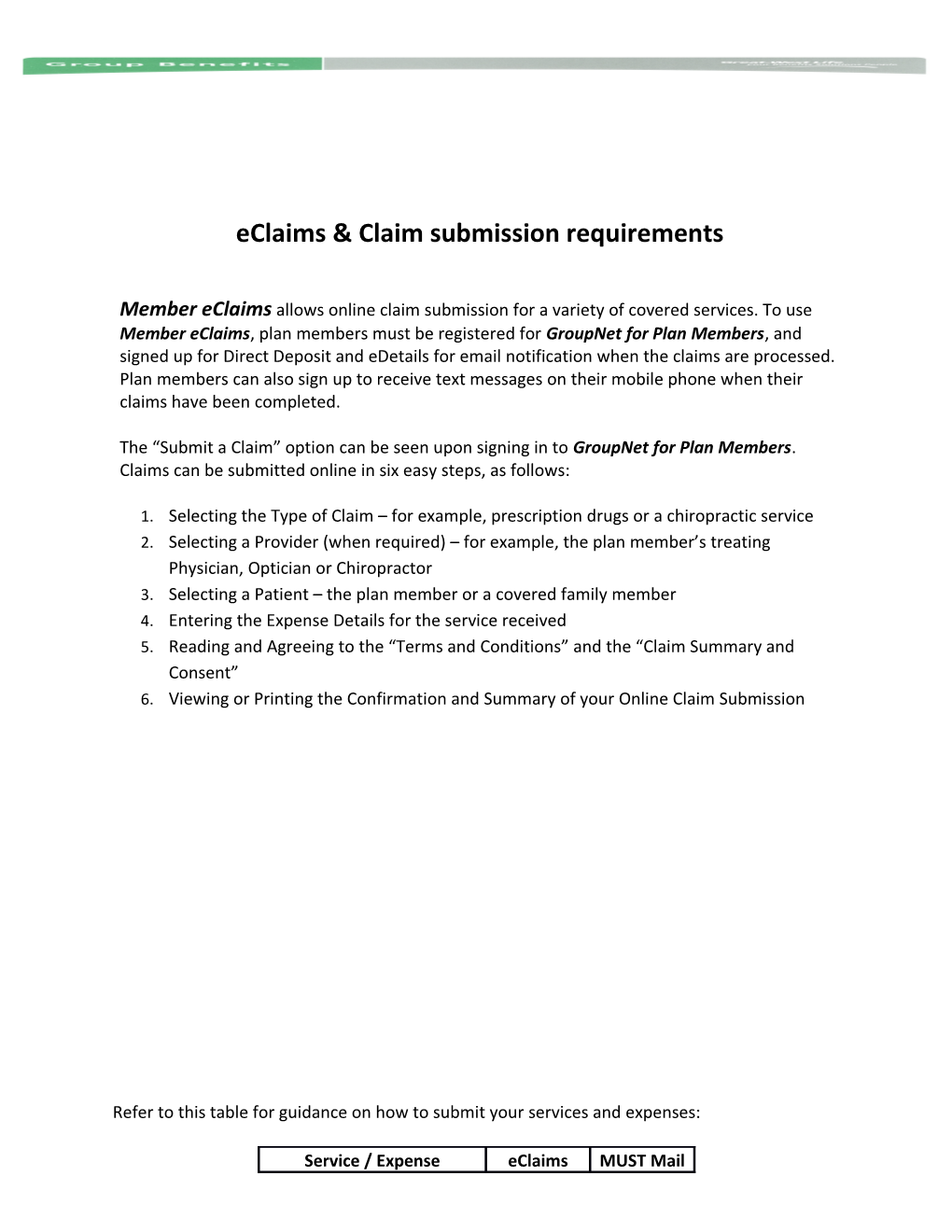 Eclaims & Claim Submission Requirements