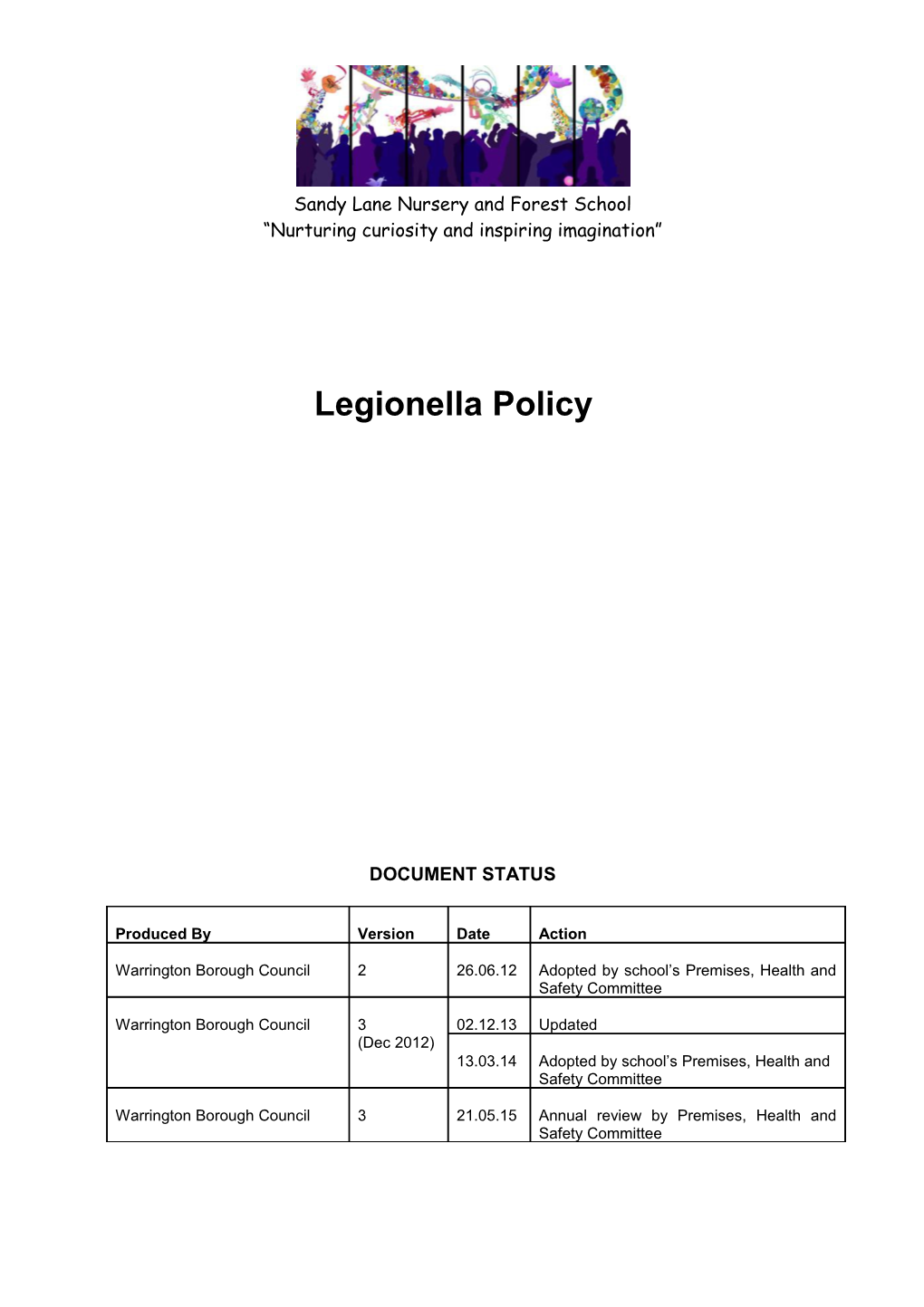 Legionella Control Management Plan