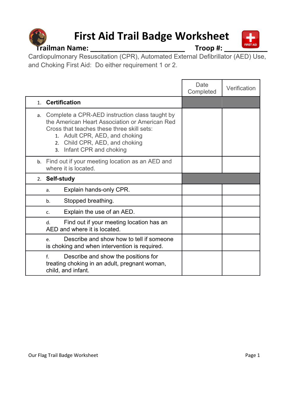 First Aid Trail Badge Worksheet