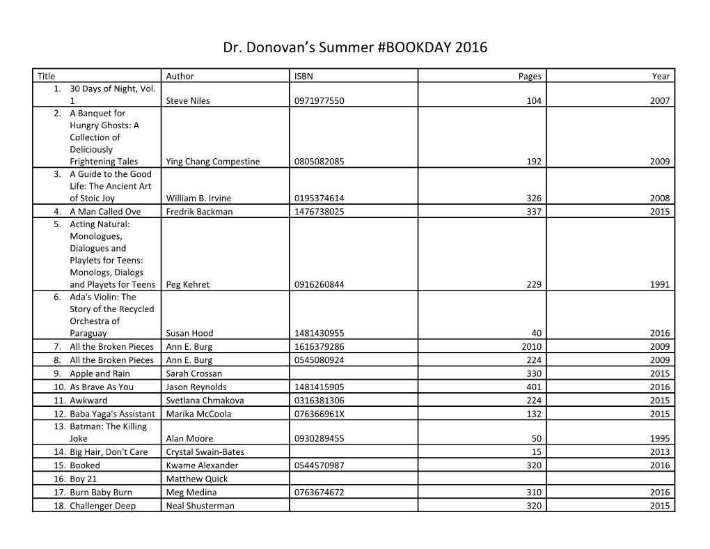 Dr. Donovan S Summer #BOOKDAY 2016