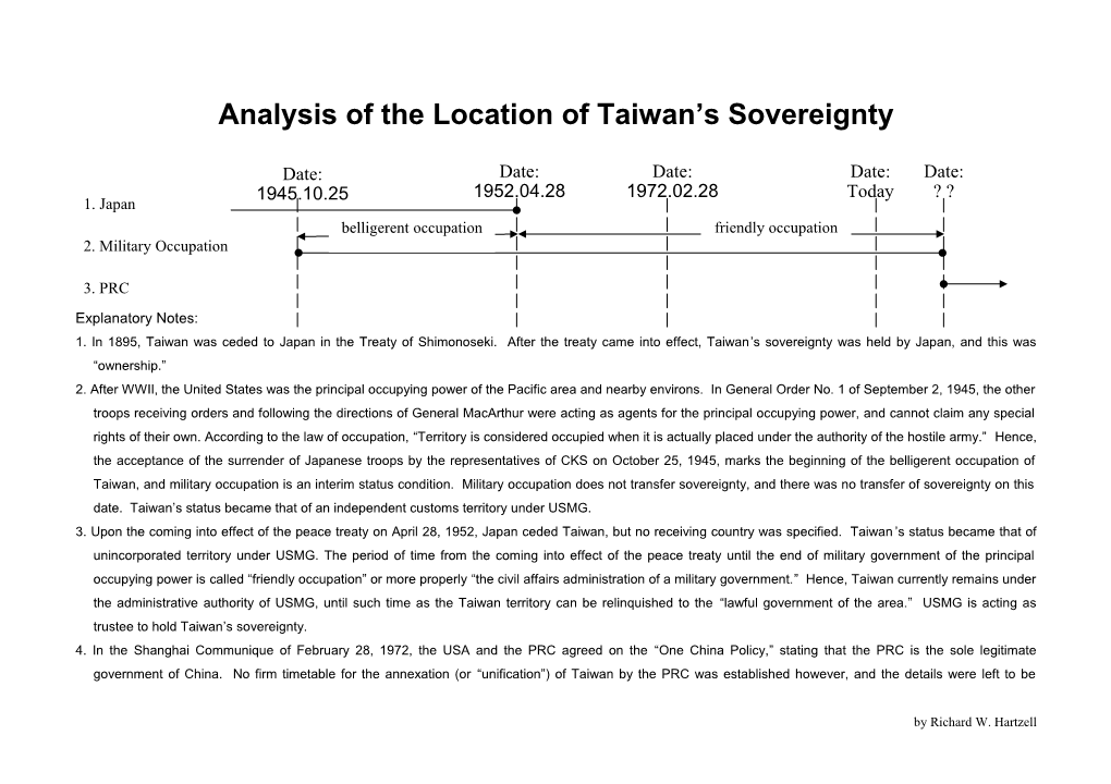 Analysis of the Location of Taiwan's Sovereignty
