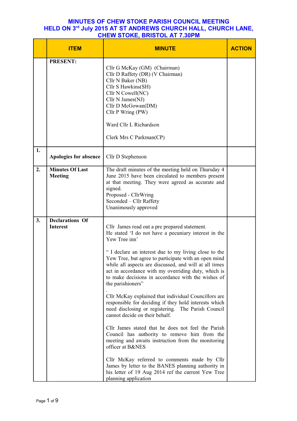 Minutes of Chew Stoke Parish Council Meeting