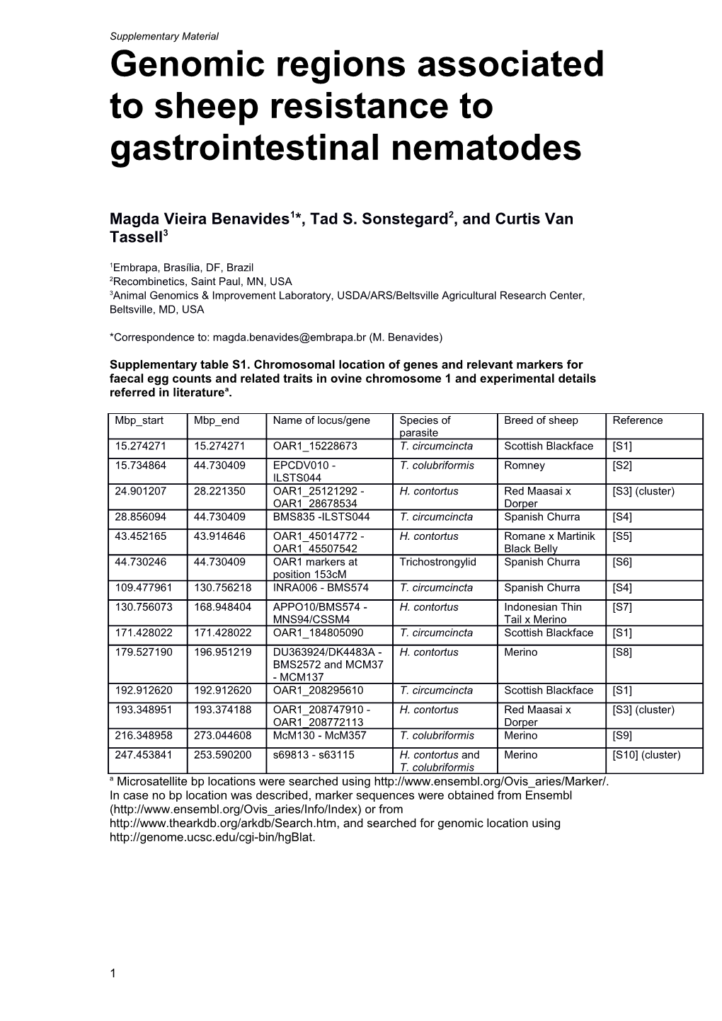Genomic Regions Associated to Sheep Resistance to Gastrointestinal Nematodes