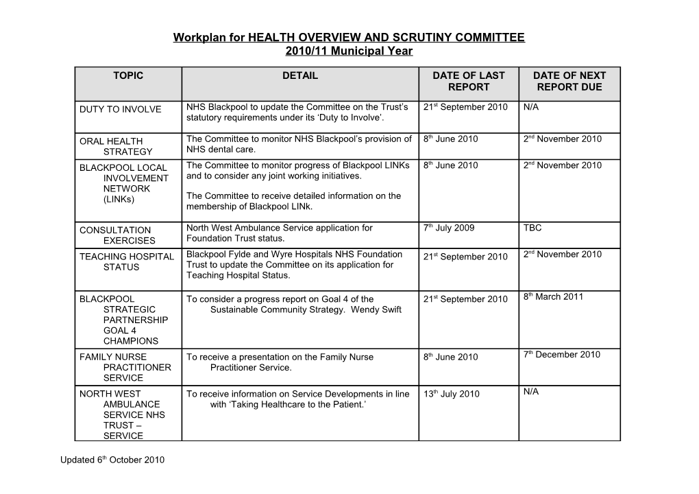 Workplan for HEALTH OVERVIEW and SCRUTINY COMMITTEE