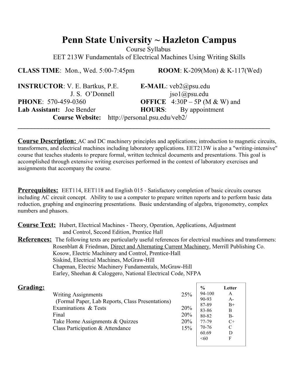 EET Fundamentals of Electrical Machines Using Writing Skills