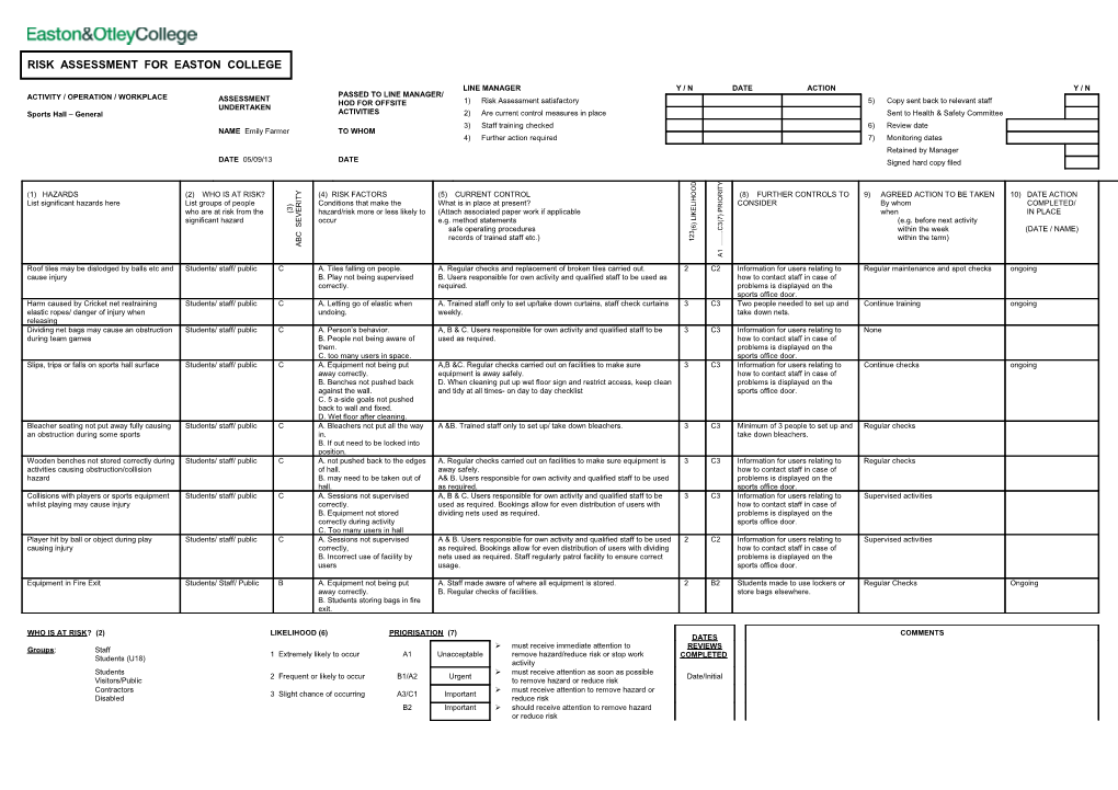 Activity / Operation / Workplace