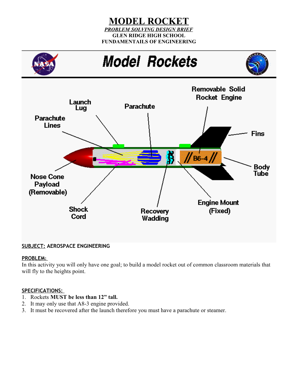 Problem Solving Design Brief