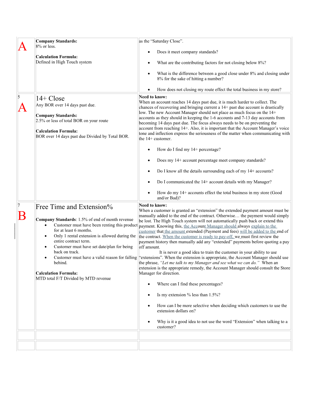 Account Manager Training Checklist 7/18/06