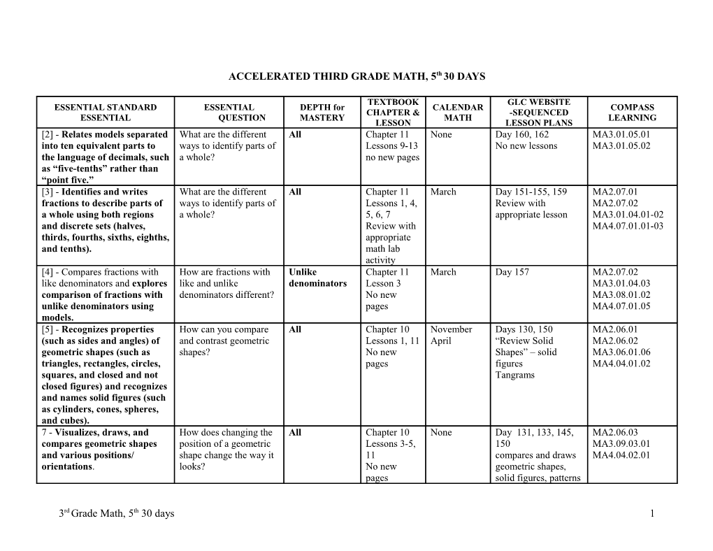 THIRD GRADE MATH, 5Th 30 DAYS