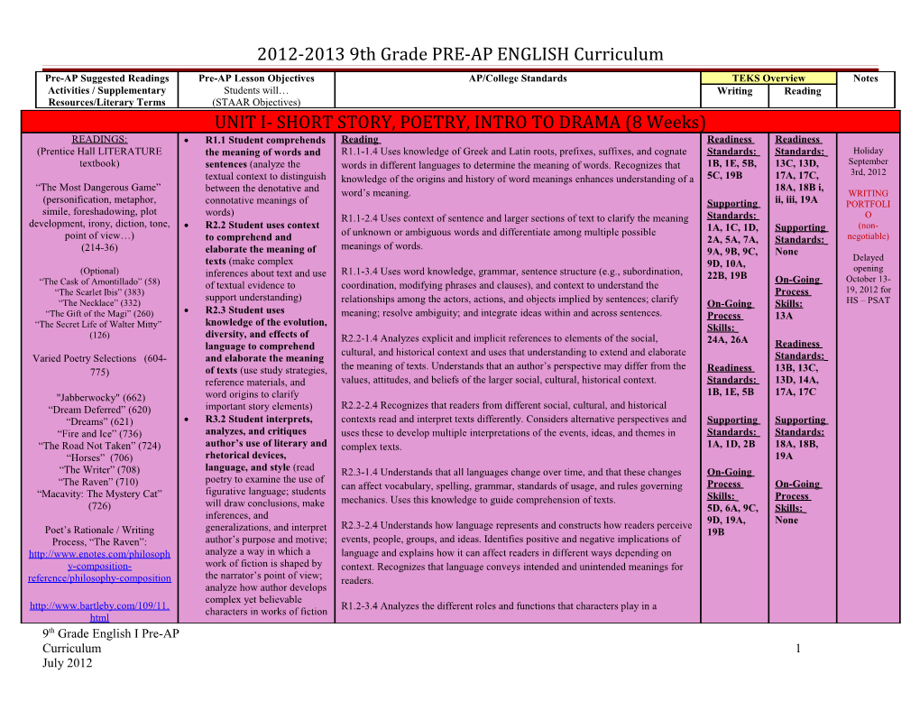 2012-2013 9Th Grade PRE-AP ENGLISH Curriculum