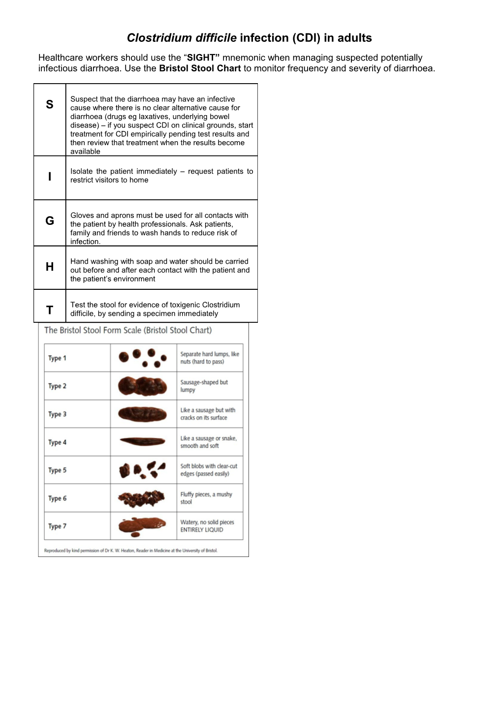 Clostridiumdifficile Infection(CDI) in Adults