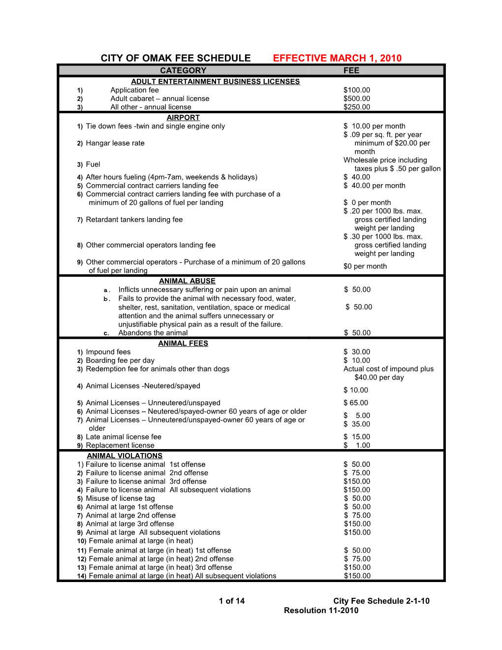 City of Omak Fee Schedule Effective March 1, 2010