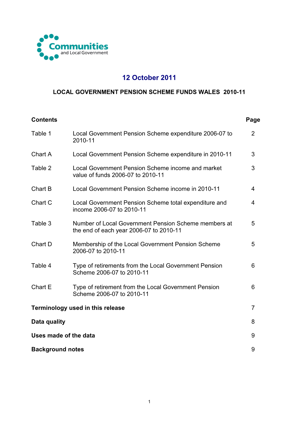 Local Government Pension Scheme Fundswales 2010-11