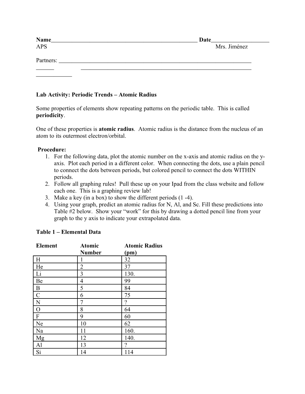 Lab #7: Trends of the Periodic Table