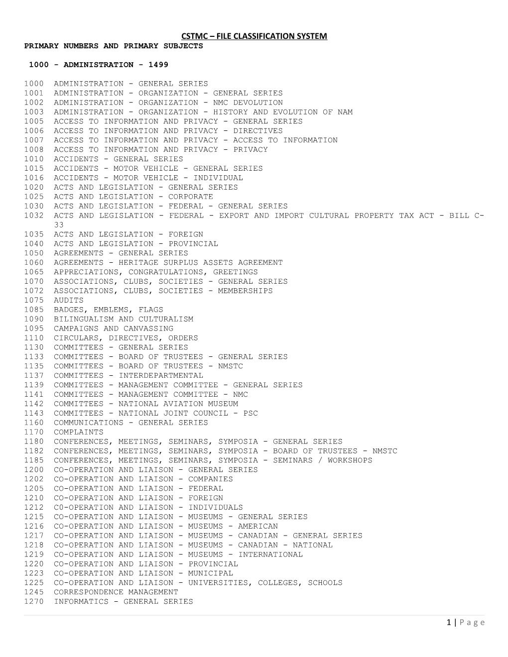 Cstmc File Classification System