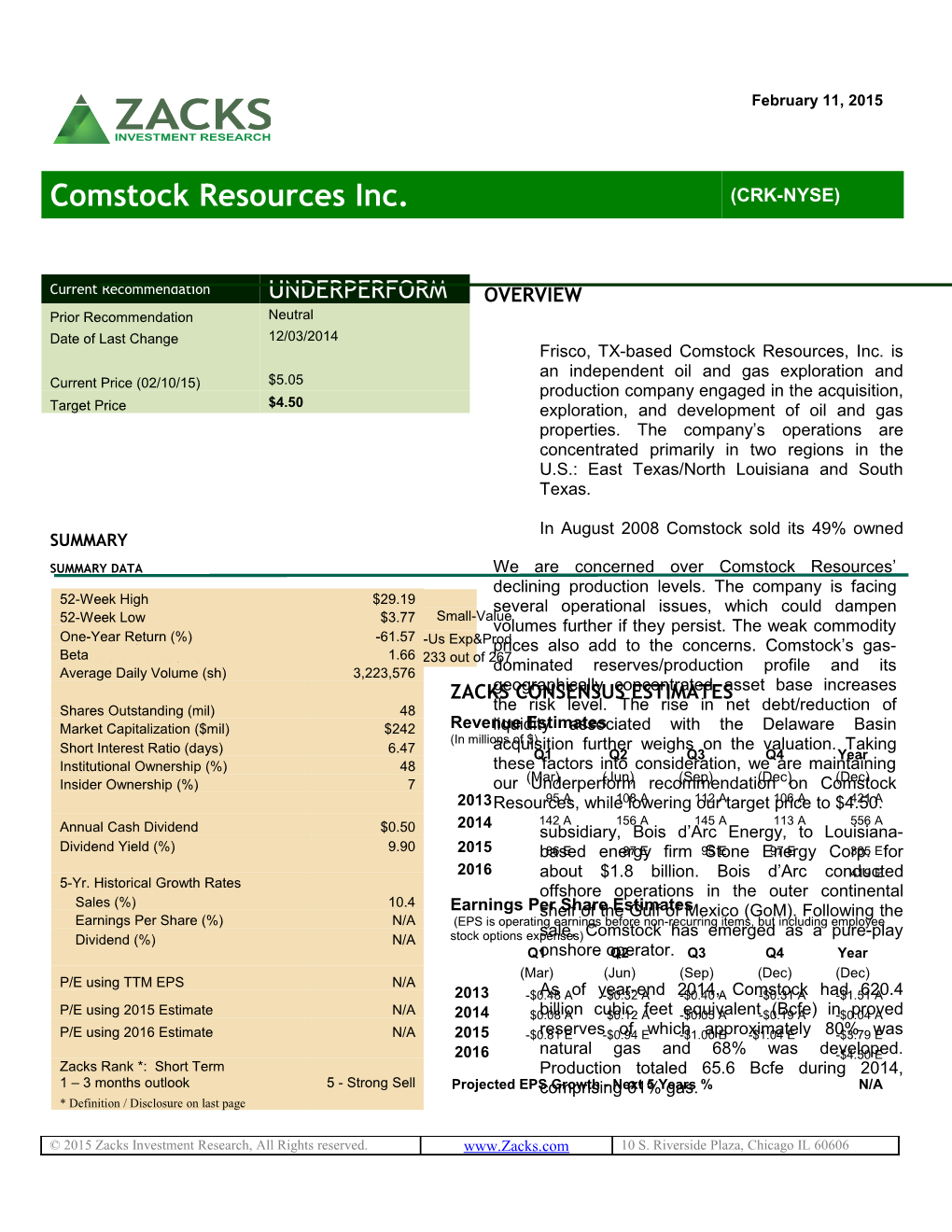 Comstock Resources Inc