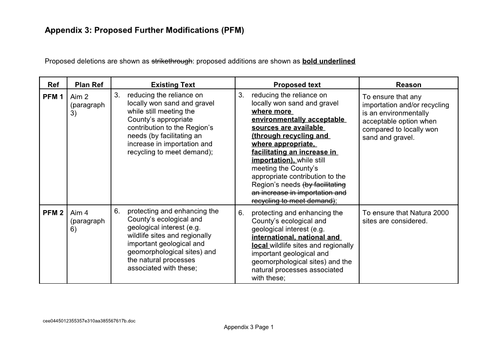 Appendix 3: Proposed Further Modifications (PFM)