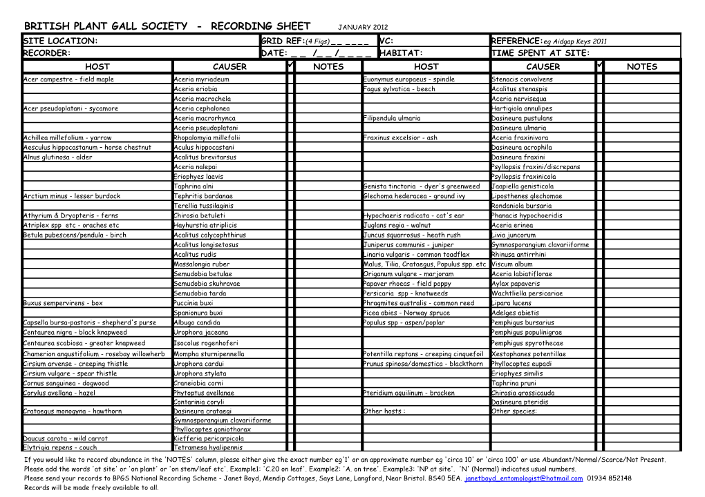 British Plant Gall Society - Recording Sheet January 2012