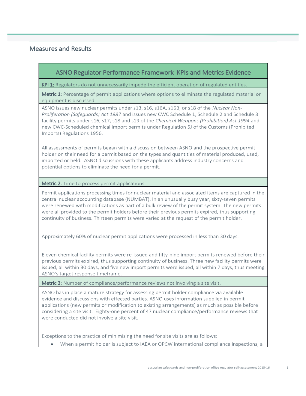 Australian Safeguards and Non-Proliferation Office Regulator Self-Assessment 2015-16