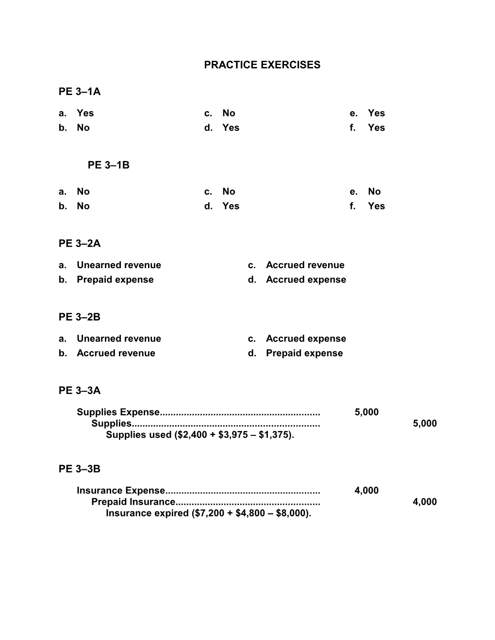 A.Unearned Revenuec.Accrued Revenue