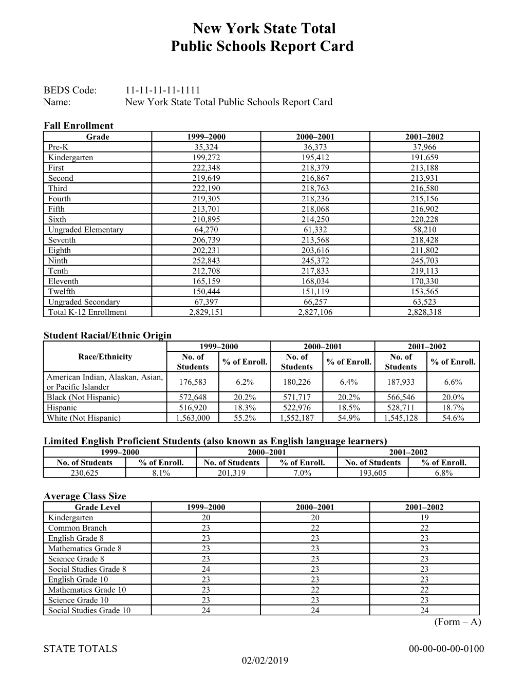 Statewide Public Comprehensive Information Report for 2001-02 School Year