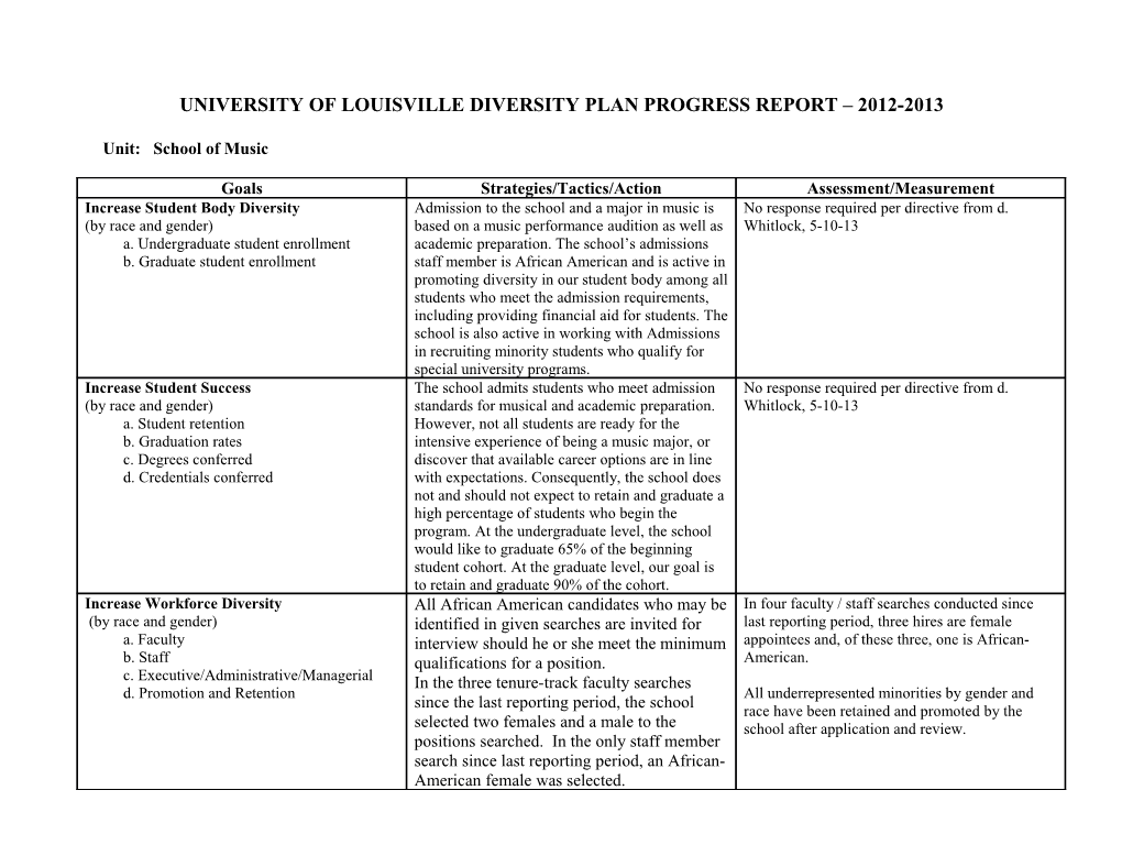 University of Louisville Diversity Plan Progress Report 2012-2013