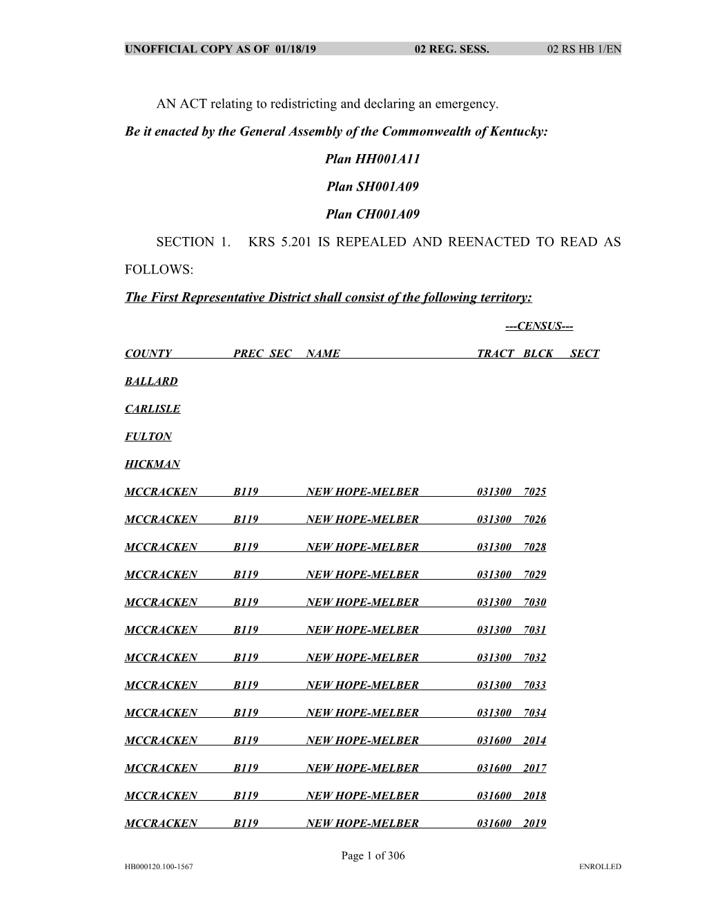 Unofficial Copy As of 01/28/1902 Reg. Sess. 02 Rs Hb 1/En