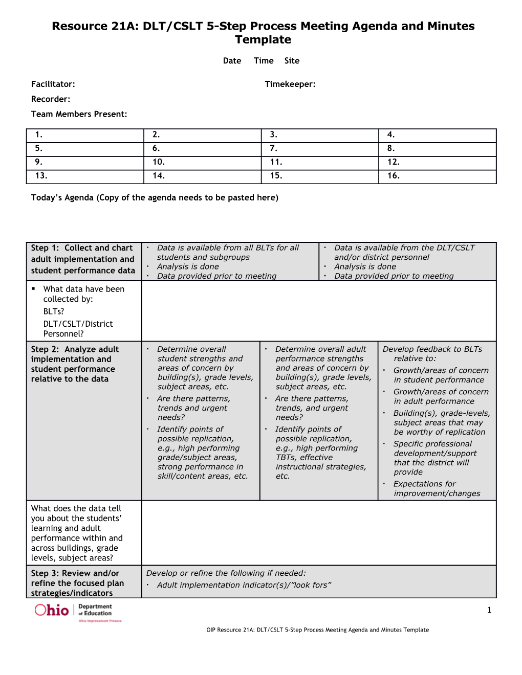 Resource 21A: DLT/CSLT 5-Step Process Meeting Agenda and Minutes Template