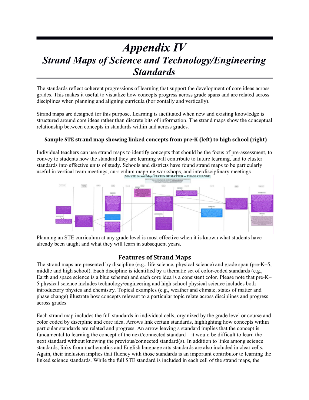 Appendix IV: Strand Maps of Science and Technology/Engineering Standards