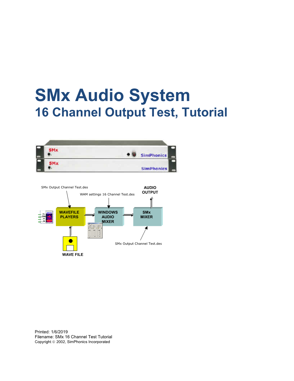 Smx 16 Channel Test Tutorial