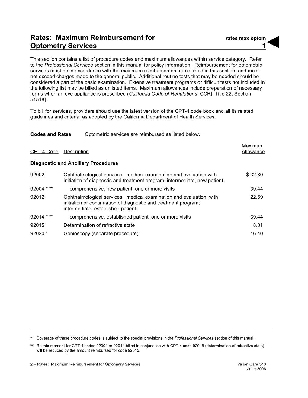 Rates: Maximum Reimbursement for Optometry Services (Rates Max Optom)