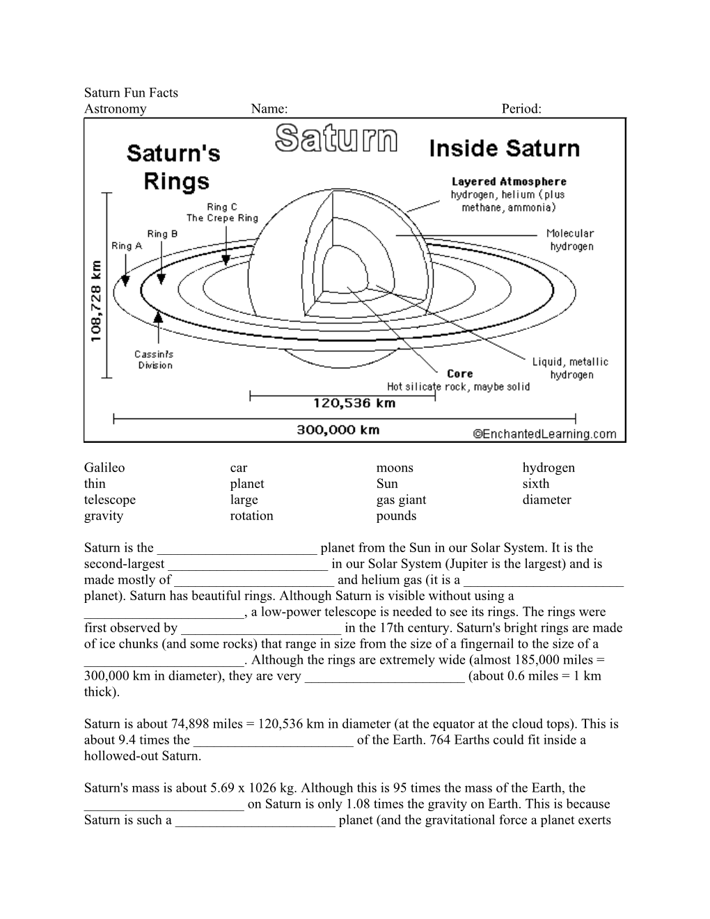 Saturn Fun Facts