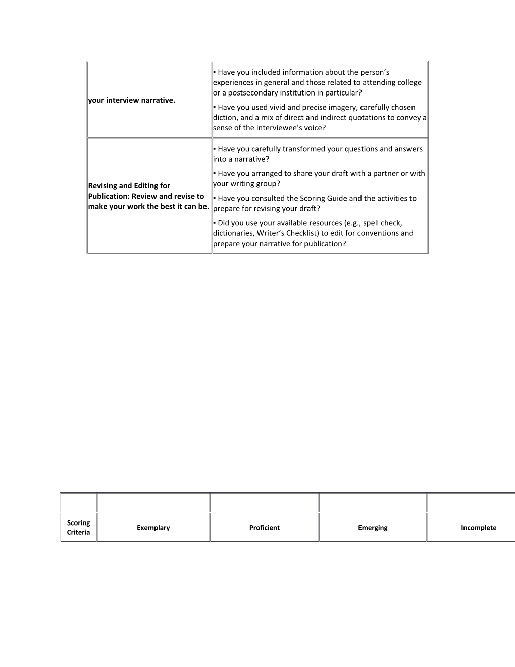 EA #1 Work Plan and Examples
