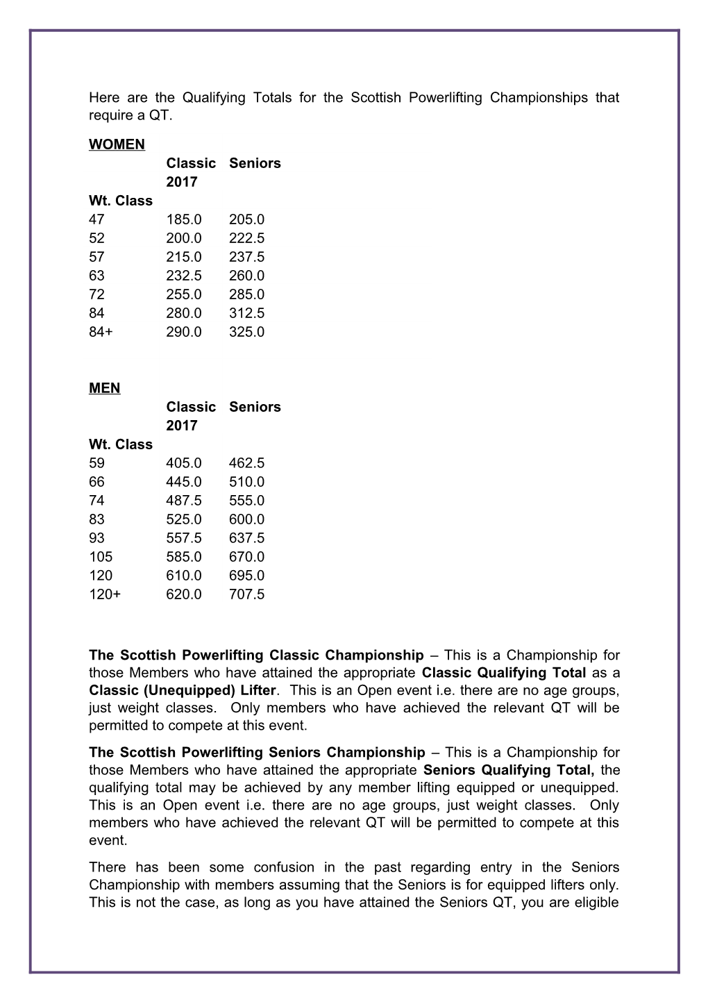 Minutes from the Scottish Powerlifting AGM, 8Th December 2013