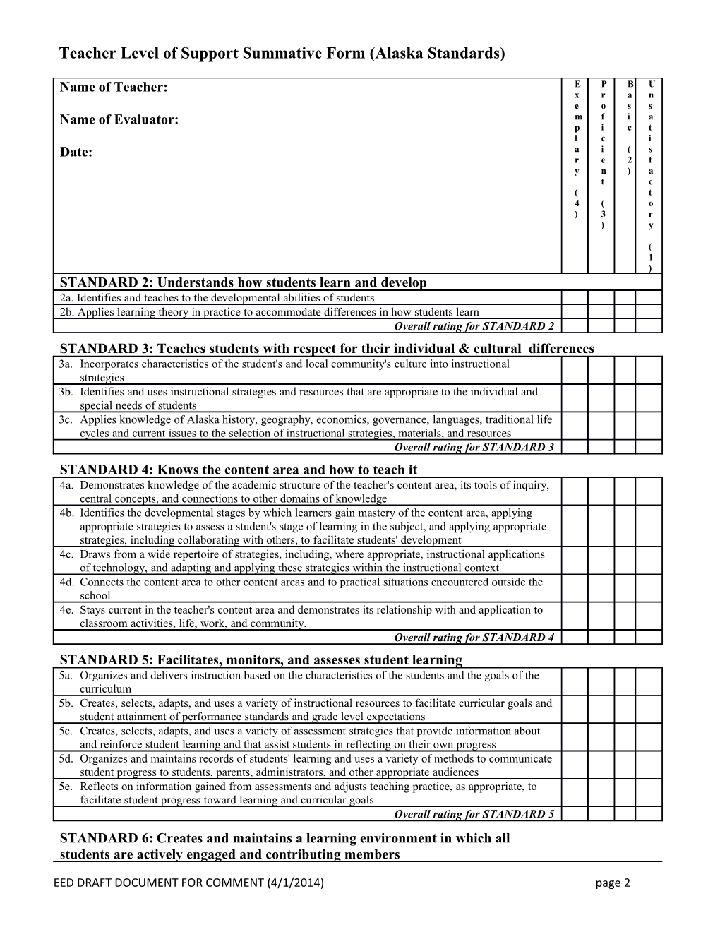 Teacher Level of Support Summative Form (Alaska Standards)