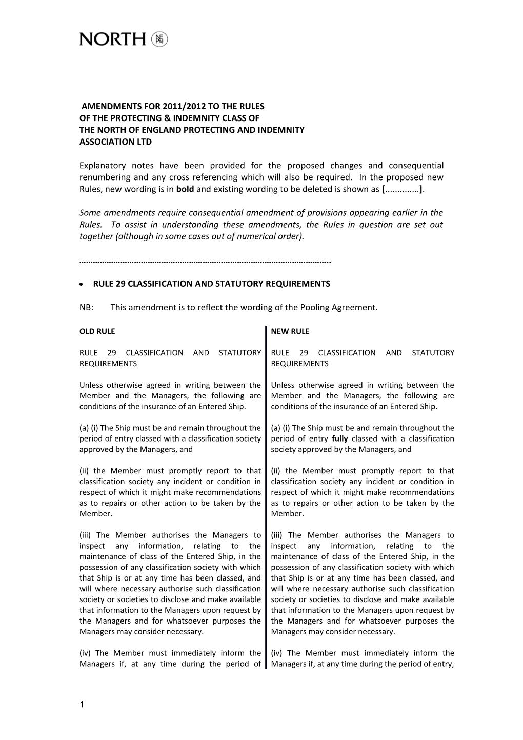Amendments for 2010/2011 to the Rules