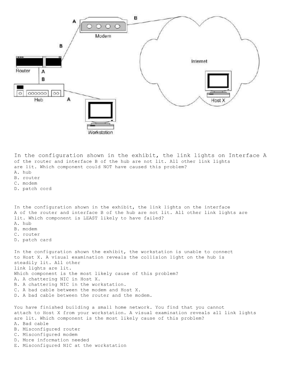 In the Configuration Shown in the Exhibit, the Link Lights on Interface A