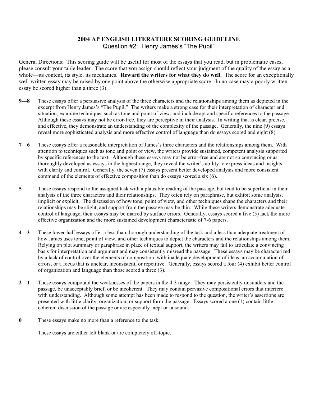 2004 Ap English Literature Scoring Guideline