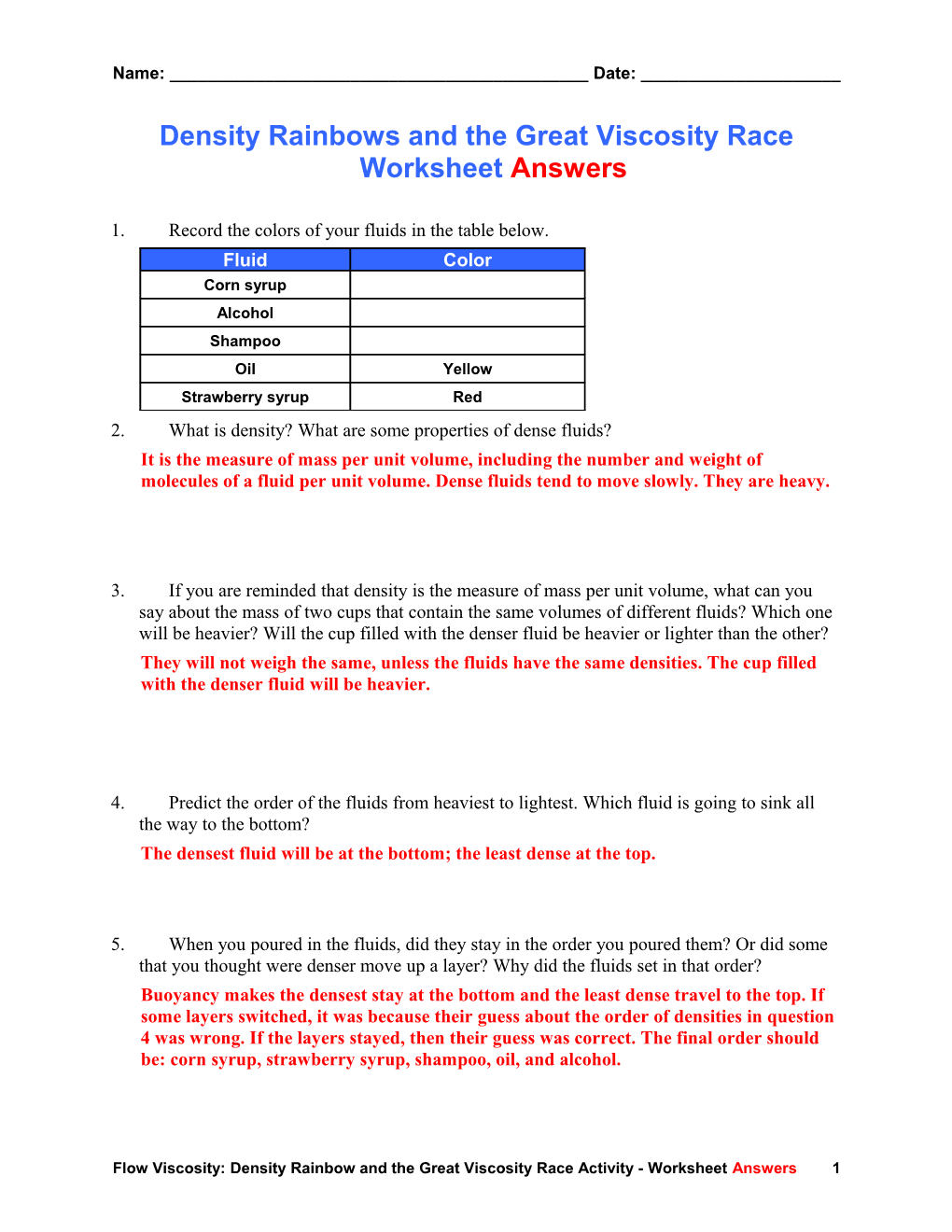 Density Rainbows and the Great Viscosity Race Worksheet Answers